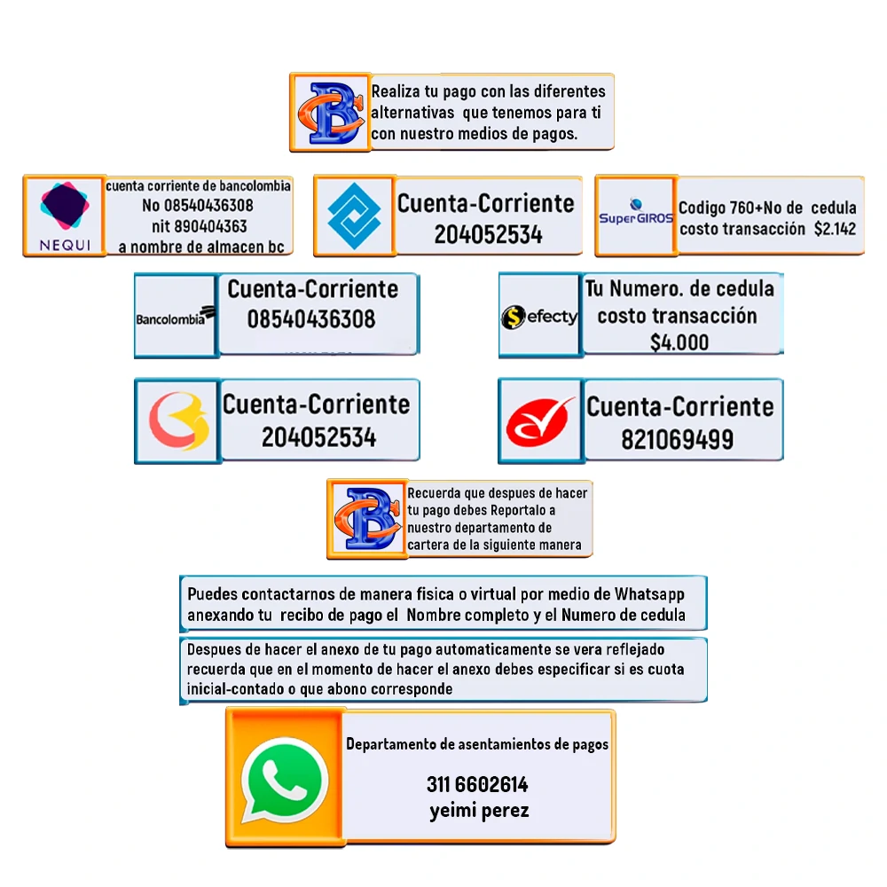 Medios De Pagos Almacen  Bc